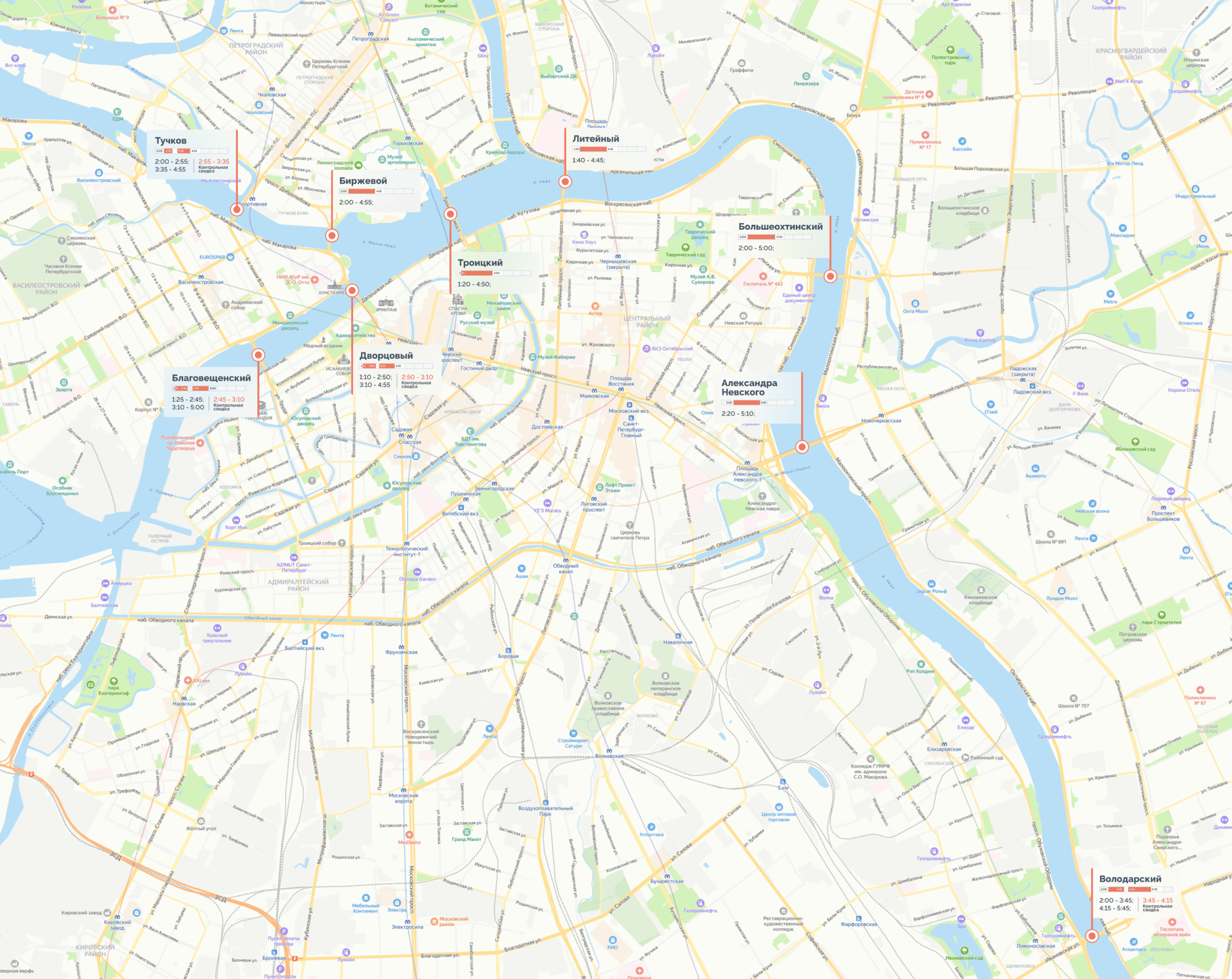 Мосты Санкт-Петербурга