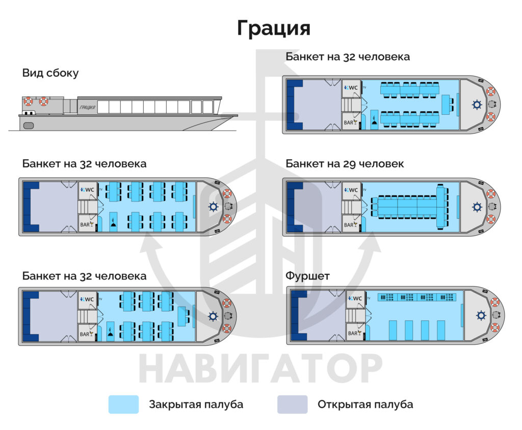 Теплоход Грация - расстановка столов, банкетная и фуршетная рассадка