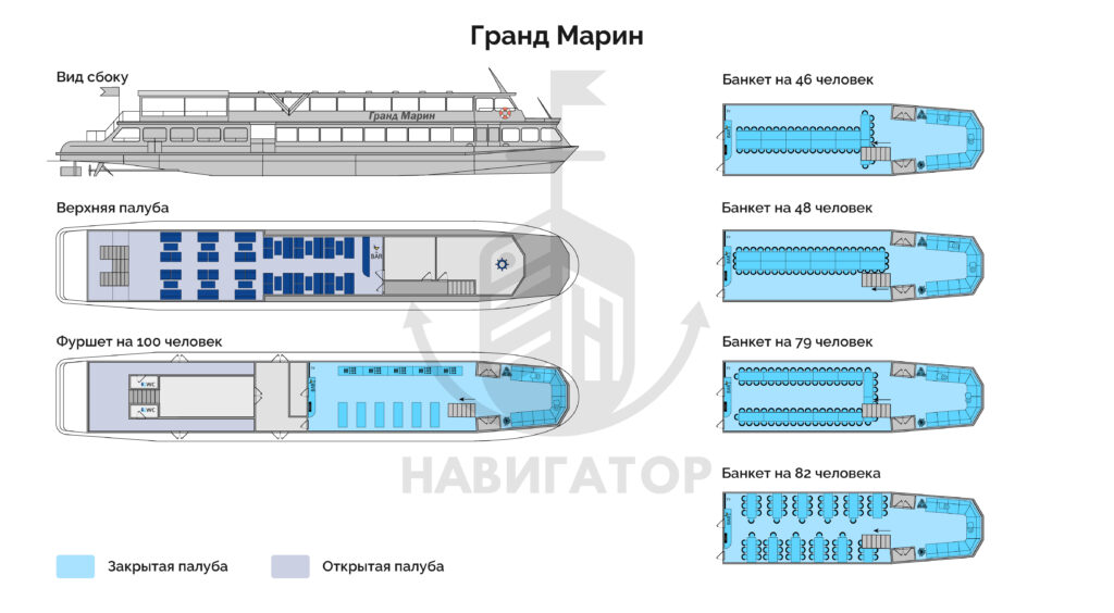 Теплоход Гранд Марин - расстановка столов, банкетная и фуршетная рассадка