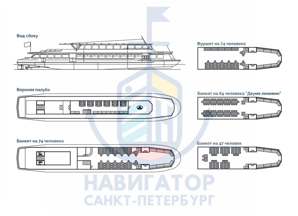 Теплоход Москва 212 - расстановка столов, банкетная и фуршетная рассадка