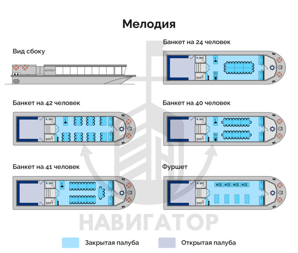 Теплоход Мелодия - расстановка столов, банкетная и фуршетная рассадка